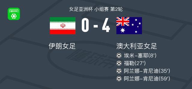 KAIYUN-澳大利亚女足4-0大胜伊朗女足，阿兰娜-肯尼迪两球，福勒建功